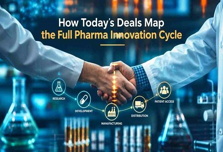  How Today's Deals Map the Full Pharma Innovation Cycle India Pharma Outlook